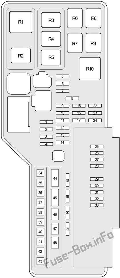 toyota camry 2008 fuse box diagram