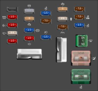 toyota camry fuse box diagram 2002 toyota camry fuse box diagram 2002