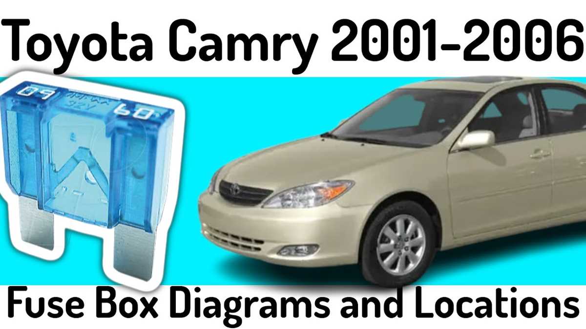 toyota camry fuse box diagram 2002 toyota camry fuse box diagram 2002