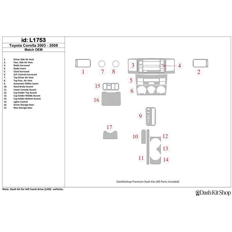 toyota corolla 2003 fuse box diagram