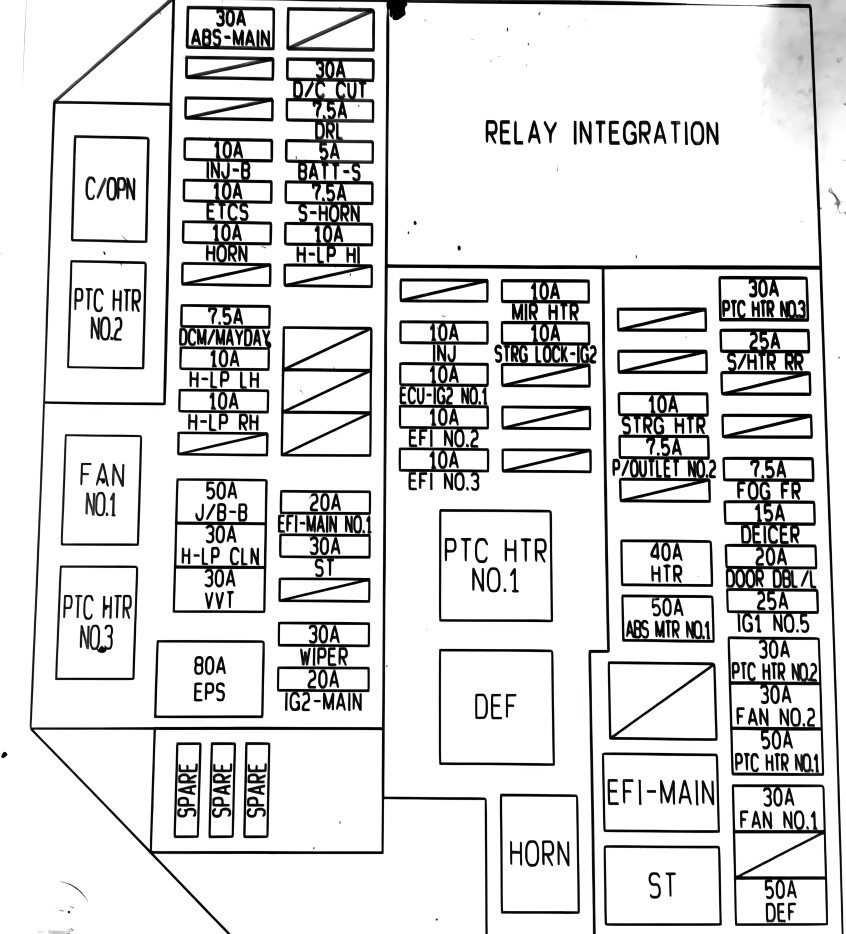 toyota corolla 2004 fuse box diagram