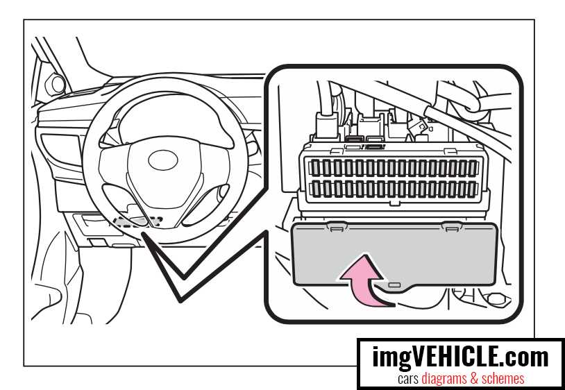 toyota corolla fuse box diagram 2021