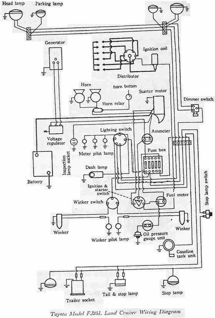 toyota forklift fuse box diagram