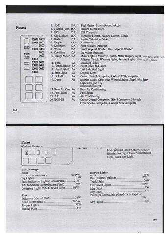 toyota granvia fuse box diagram