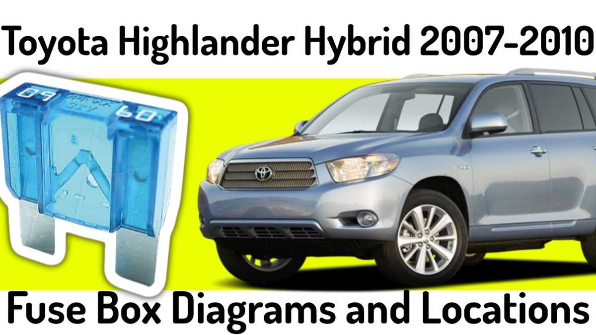 toyota highlander 2008 fuse box diagram