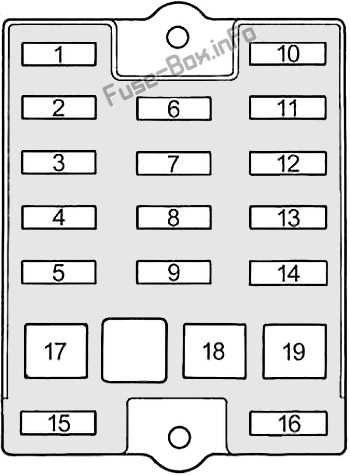 toyota land cruiser 100 fuse box diagram
