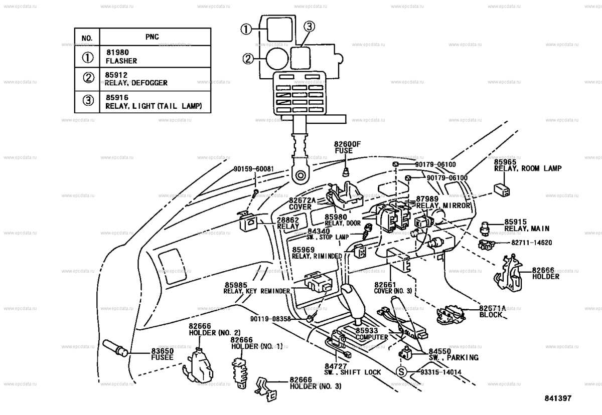 toyota mr2 fuse box diagram