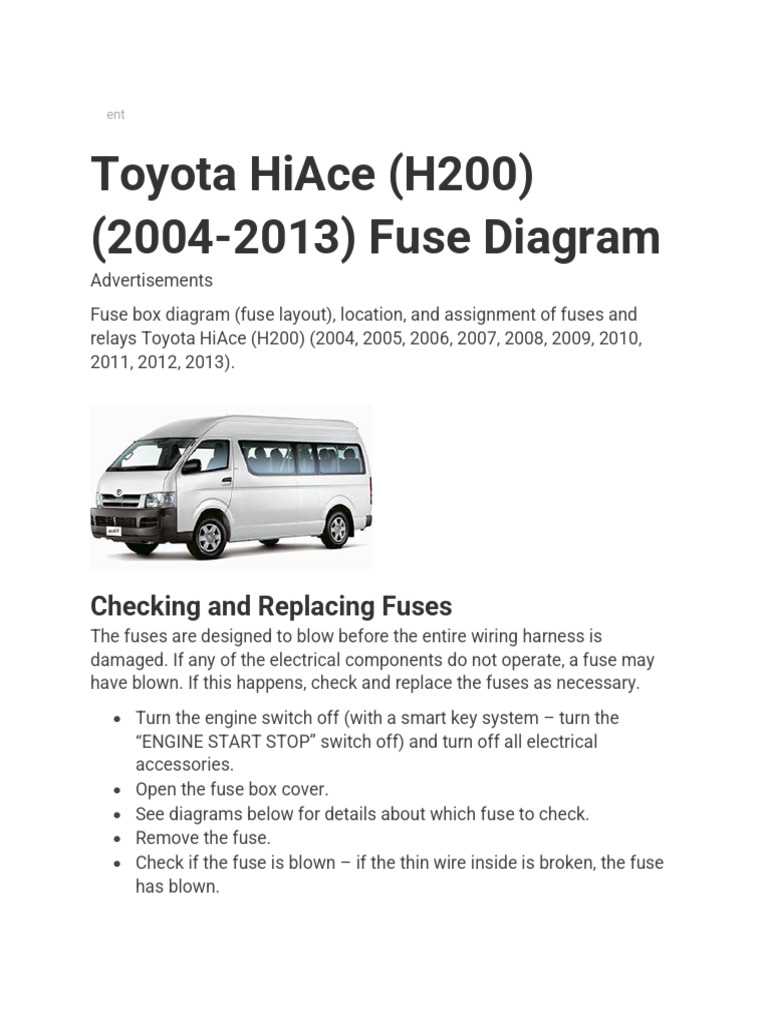toyota quantum fuse box diagram