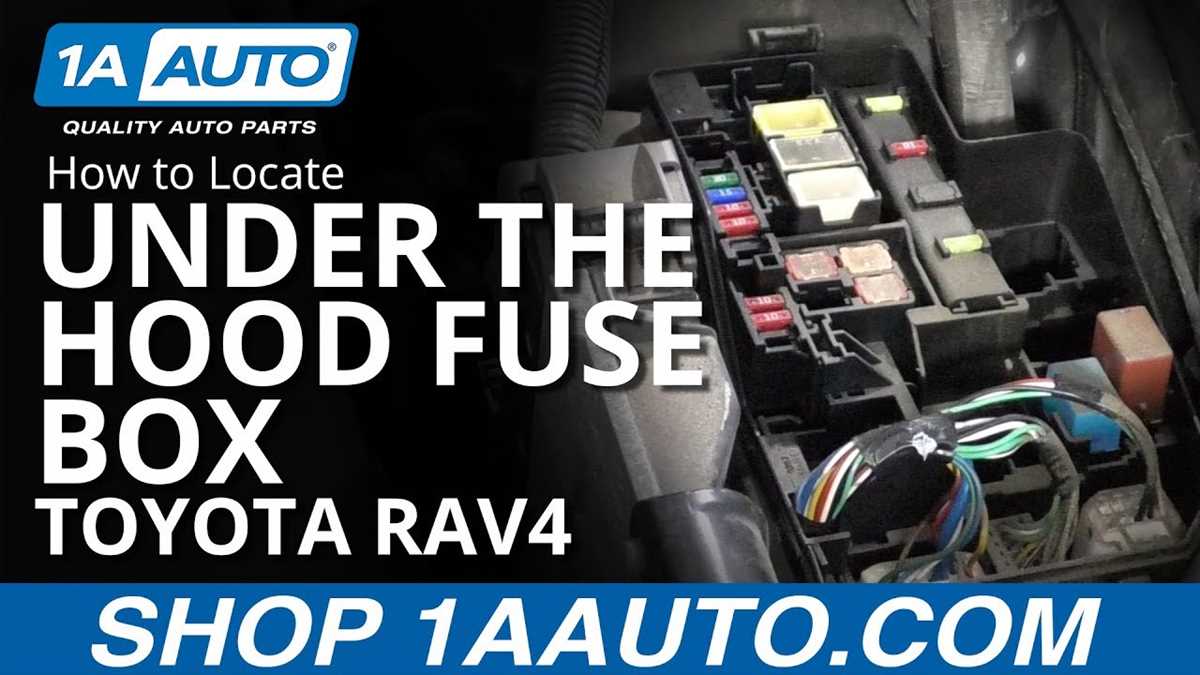 toyota rav4 2008 fuse box diagram