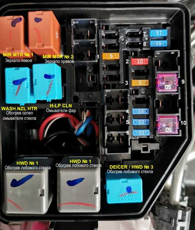 toyota rav4 2019 fuse box diagram