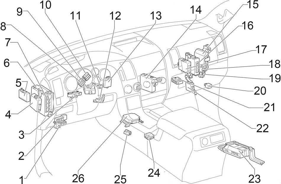 toyota sequoia fuse diagram