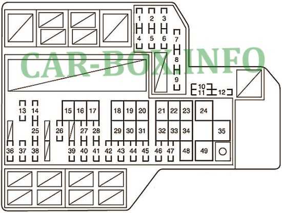 toyota sienna fuse box diagram