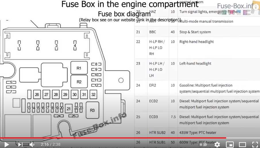 toyota vios 2015 fuse box diagram