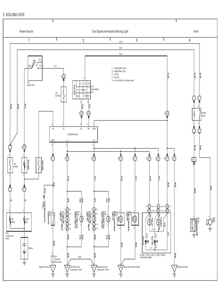 toyota vios fuse diagram