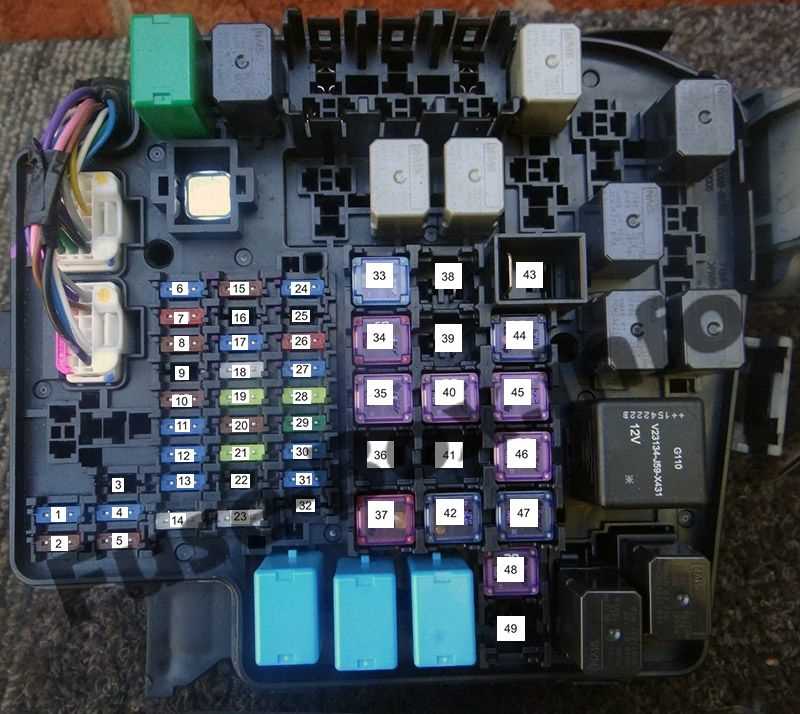 toyota yaris 2017 fuse box diagram