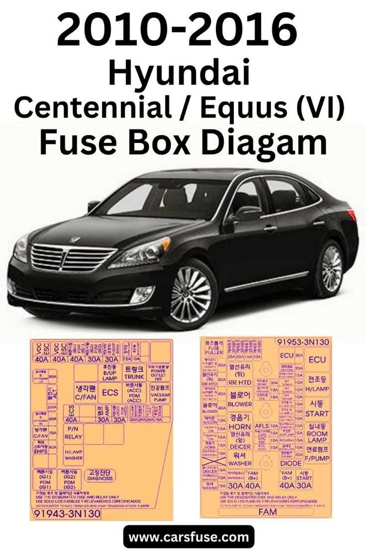 2019 hyundai accent fuse box diagram