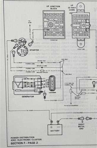 gmc safari fuse box diagram