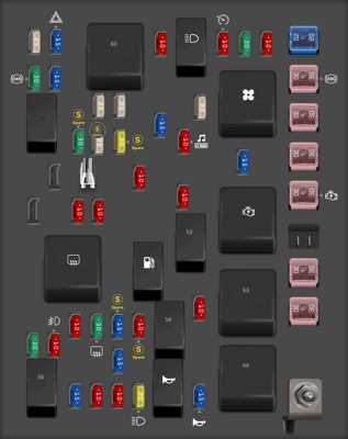 1998 kia sephia fuse box diagram