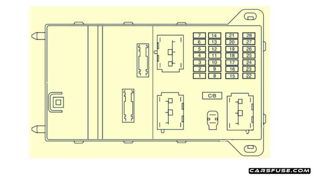fuse panel 2009 ford fusion fuse box diagram