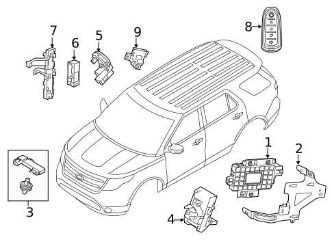 2017 explorer fuse box diagram