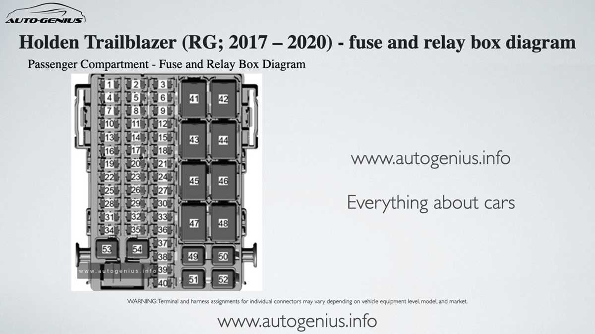 trailblazer fuse diagram