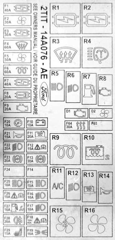 transit fuse diagram
