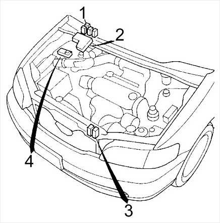 1996 honda odyssey fuse box diagram