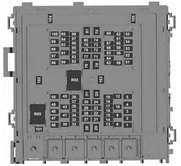 03 f150 fuse box diagram