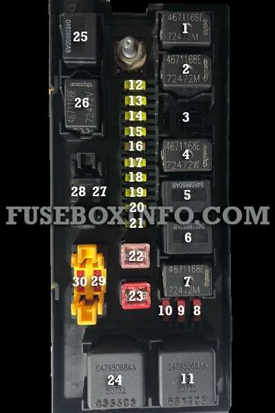 2007 grand cherokee fuse box diagram