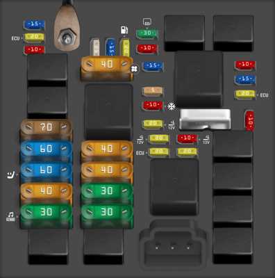 13 dodge dart fuse diagram