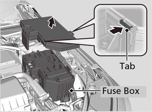 eg civic fuse box diagram