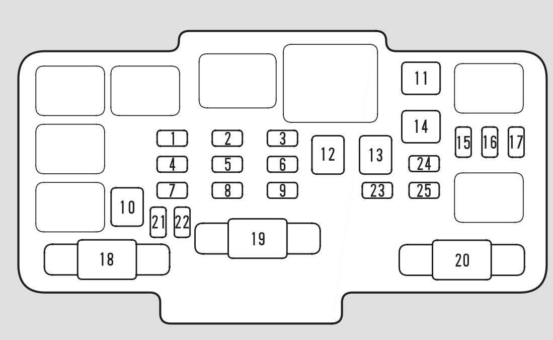 2004 honda civic interior fuse box diagram