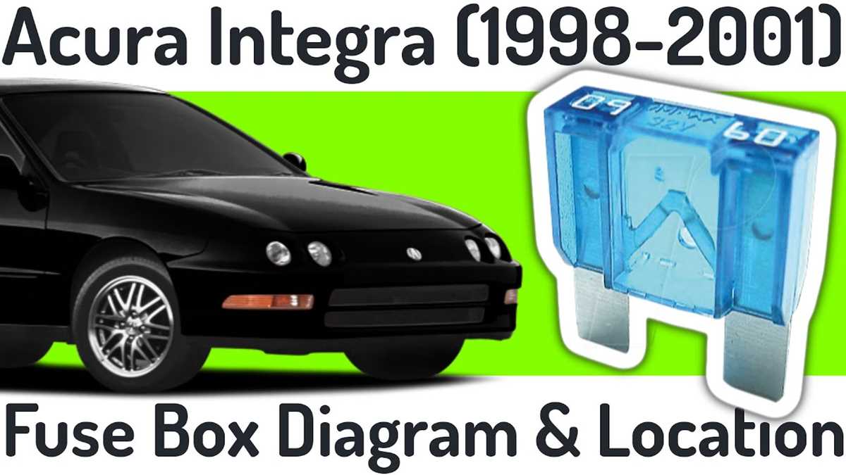 2001 acura integra fuse box diagram
