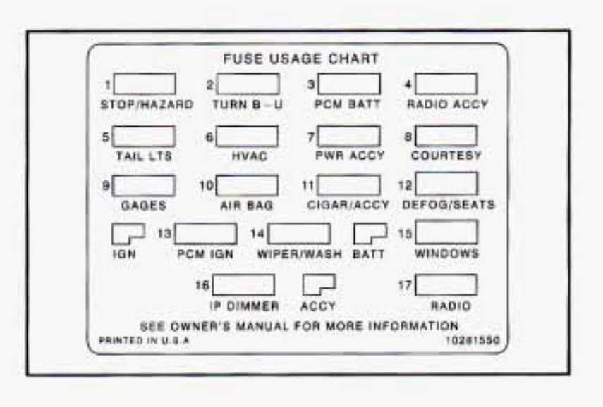 camaro fuse diagram