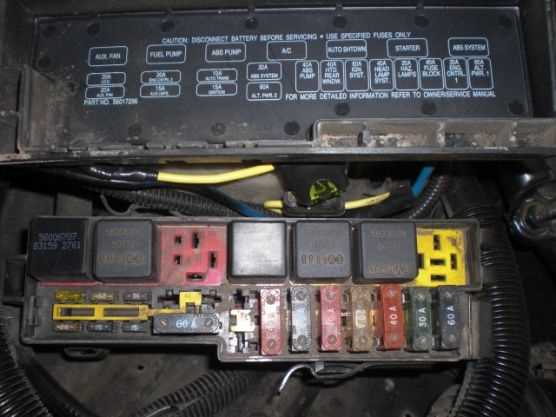 96 jeep xj fuse box diagram