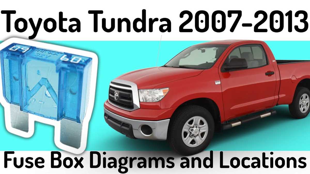 2020 toyota tundra fuse box diagram