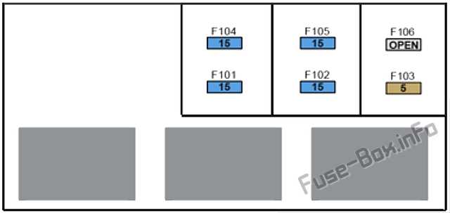 2018 tesla model s fuse box diagram