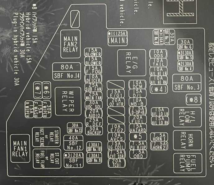 2016 subaru wrx fuse box diagram