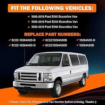 1993 ford econoline e150 conversion van fuse box diagram