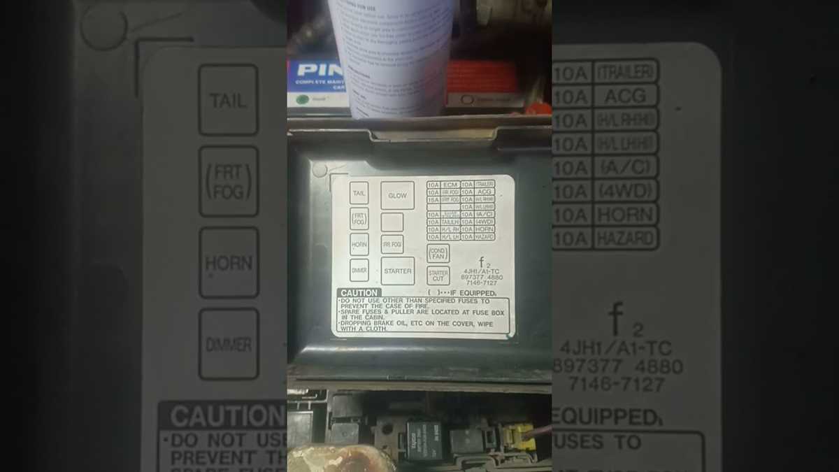 isuzu nrr fuse box diagram