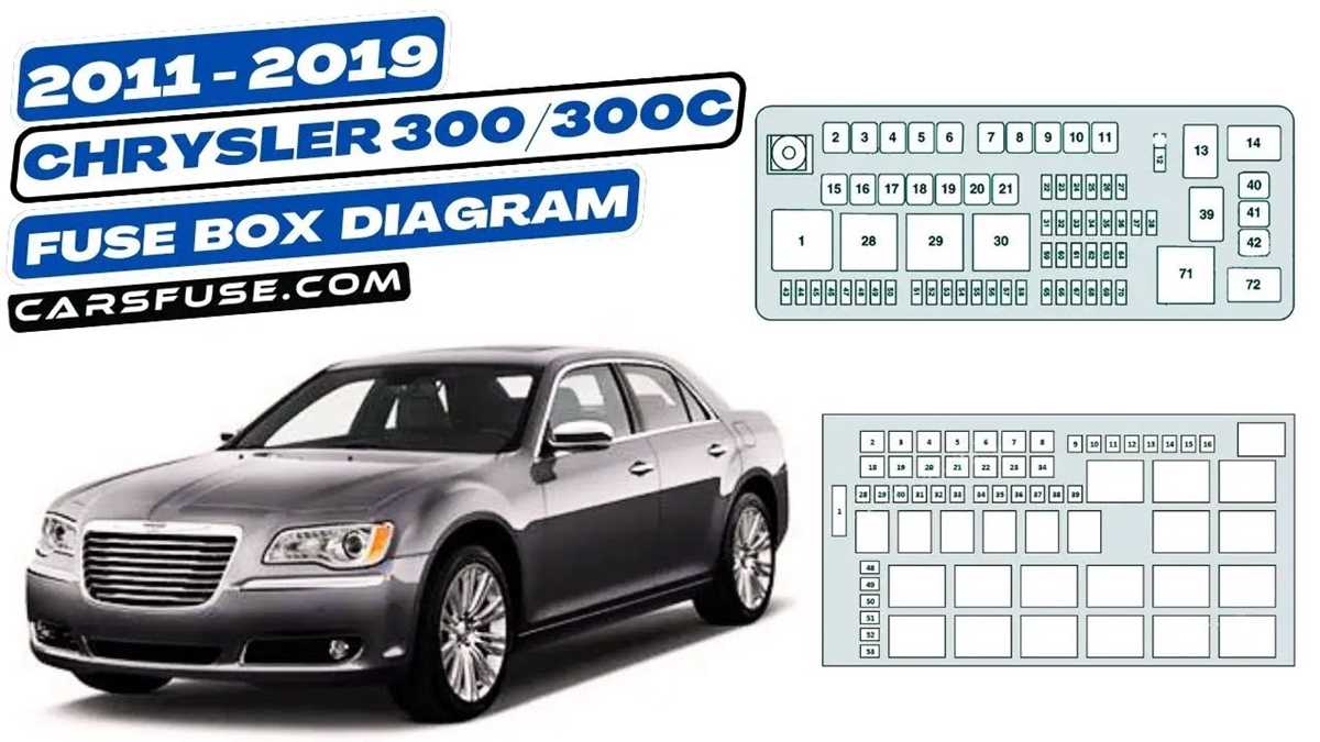 2012 chrysler 300 fuse box diagram