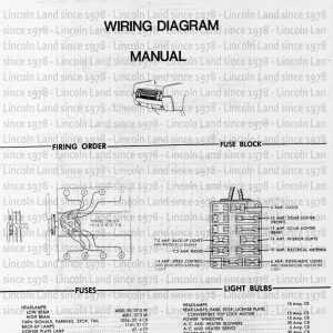 1994 lincoln continental executive fuse box diagram