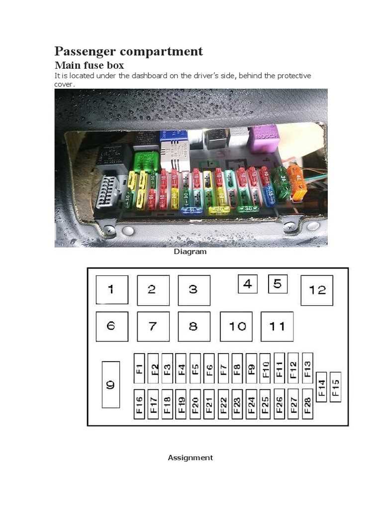 1997 isuzu npr fuse box diagram