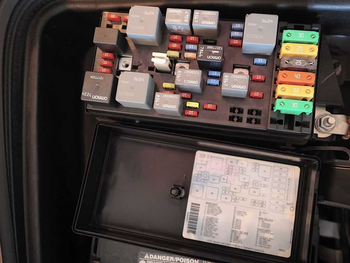 05 ford explorer interior fuse panel and diagram