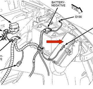 2007 dodge ram 1500 fuse diagram 2007 dodge ram 1500 fuse diagram