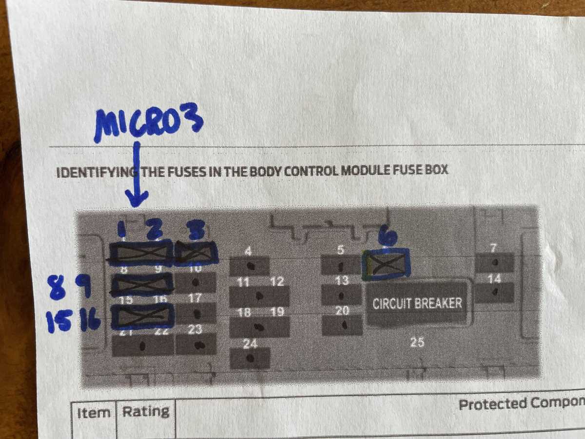 passenger compartment fuse box fuse box diagram passenger compartment fuse box fuse box diagram