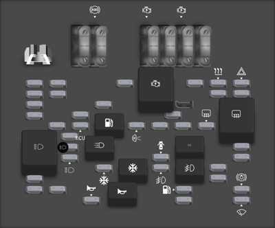 2005 chevy trailblazer interior fuse box diagram