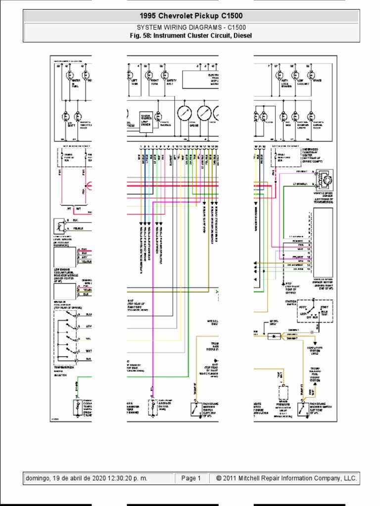 1995 chevy c1500 pickup fuse diagram