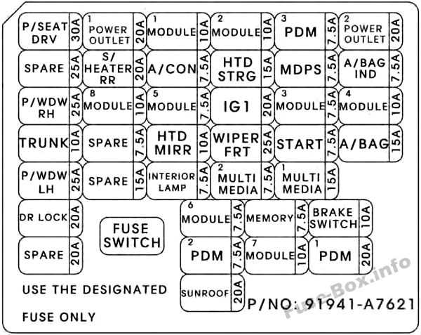 2012 kia forte fuse diagram