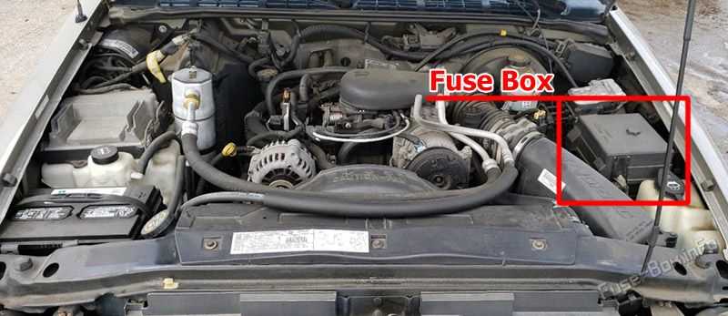 gmc sonoma fuse box diagram